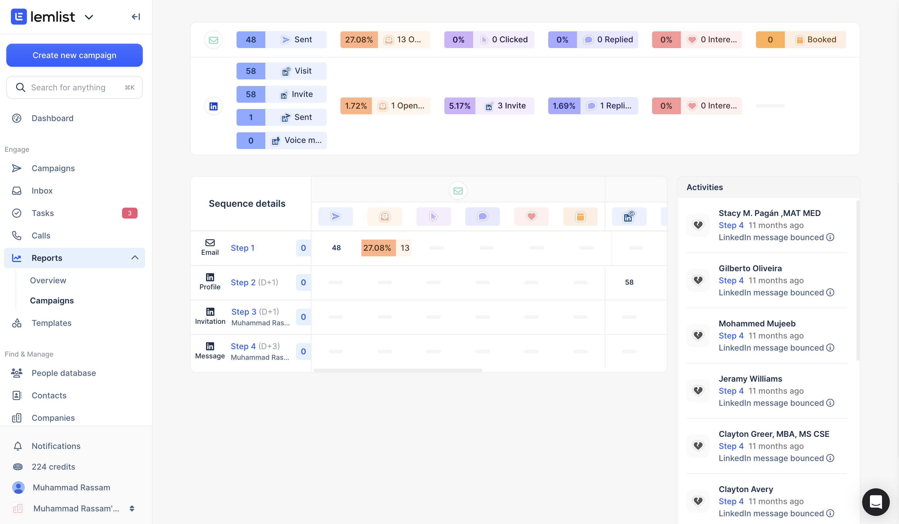 Lemlist Analytics Dashboard
